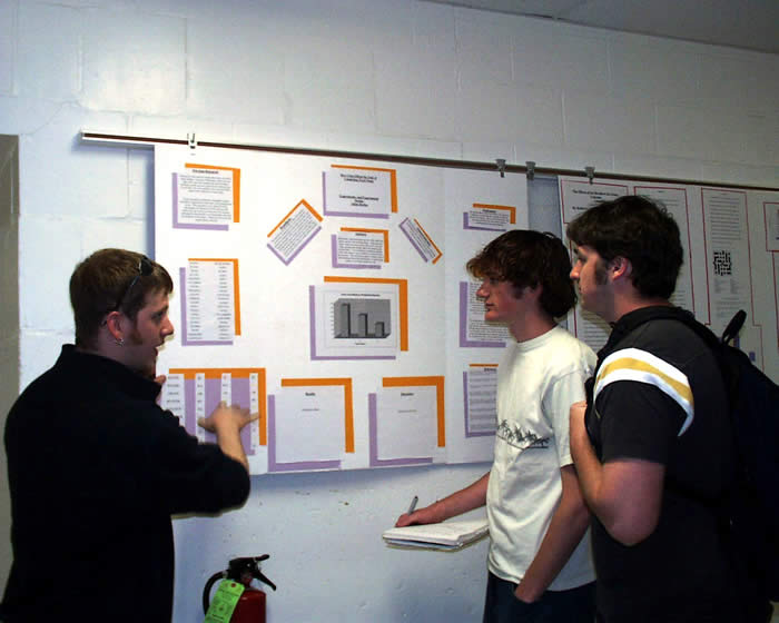 symposium