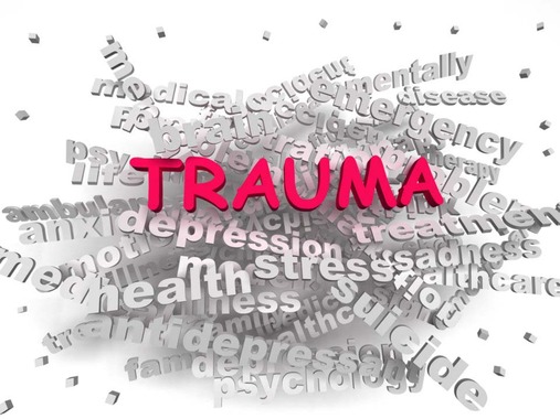 
Trauma and Mental Health

