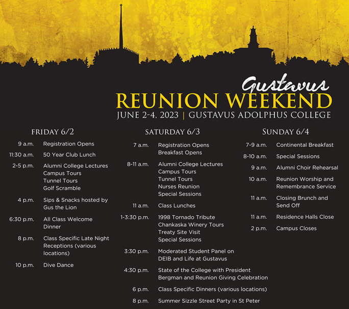 Class Resources Reunion Weekend, May 31 June 2, 2024 Alumni