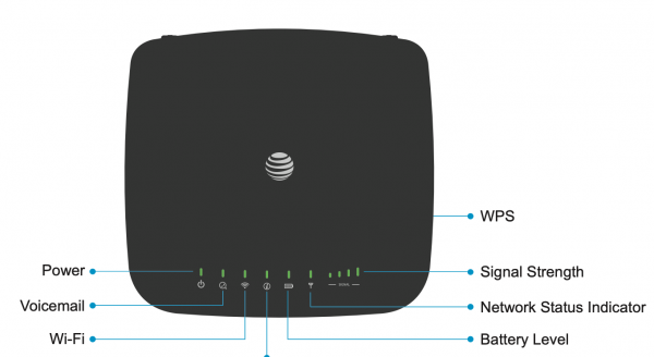 AT&T Wireless Internet Device IFWA-40 | Technology Services
