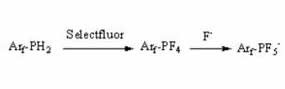 aryl derivatives